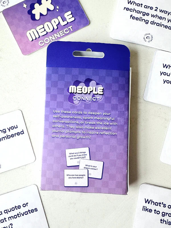 Real life shot of Back of Meople Connect box with Product description